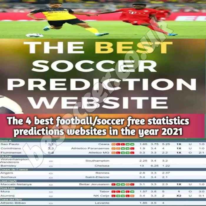 Football prediction soccer app matches predict betting outcome sports